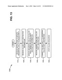 ORIGINATING LOCATOR SERVICE diagram and image