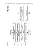 ORIGINATING LOCATOR SERVICE diagram and image