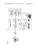 METHOD AND APPARATUS FOR PROVIDING NETWORK-BASED SUPPORT FOR ANNOUNCEMENTS FOR CALLS AWAITING ANSWER WHEN ALL LINES IN THE MULTI-LINE HUNT GROUP ARE BUSY diagram and image