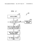 METHOD AND APPARATUS FOR PROVIDING NETWORK-BASED SUPPORT FOR ANNOUNCEMENTS FOR CALLS AWAITING ANSWER WHEN ALL LINES IN THE MULTI-LINE HUNT GROUP ARE BUSY diagram and image