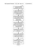 BARTERING SYSTEM AND METHOD FOR CONTROLLING POSITION IN A WAIT QUEUE IN A CONTACT CENTER diagram and image