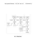 MODIFIED COUNTER MODE ENCRYPTION diagram and image