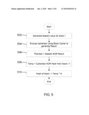 MODIFIED COUNTER MODE ENCRYPTION diagram and image