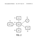 UPDATING CRYPTOGRAPHIC KEY DATA diagram and image