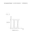 DATA COMMUNICATION APPARATUS diagram and image