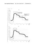 DATA COMMUNICATION APPARATUS diagram and image