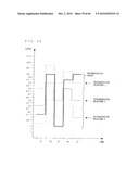 DATA COMMUNICATION APPARATUS diagram and image