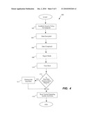 KEY MANAGEMENT TO PROTECT ENCRYPTED DATA OF AN ENDPOINT COMPUTING DEVICE diagram and image