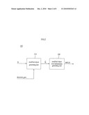  METHOD AND AN APPARATUS FOR PROCESSING A SIGNAL diagram and image