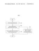  METHOD AND AN APPARATUS FOR PROCESSING A SIGNAL diagram and image