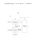  METHOD AND AN APPARATUS FOR PROCESSING A SIGNAL diagram and image