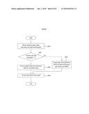  METHOD AND AN APPARATUS FOR PROCESSING A SIGNAL diagram and image