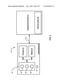 Virtual Object diagram and image