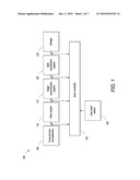 Imaging, Data Acquisition, Data Transmission, and Data Distribution Methods and Systems for High Data Rate Tomographic X-Ray Scanners diagram and image