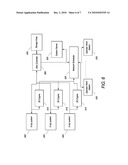 Imaging, Data Acquisition, Data Transmission, and Data Distribution Methods and Systems for High Data Rate Tomographic X-Ray Scanners diagram and image