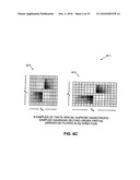 Digital Video Content Fingerprinting Based on Scale Invariant Interest Region Detection with an Array of Anisotropic Filters diagram and image