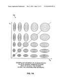 Digital Video Content Fingerprinting Based on Scale Invariant Interest Region Detection with an Array of Anisotropic Filters diagram and image