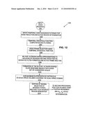 Digital Video Content Fingerprinting Based on Scale Invariant Interest Region Detection with an Array of Anisotropic Filters diagram and image