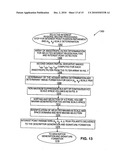 Digital Video Content Fingerprinting Based on Scale Invariant Interest Region Detection with an Array of Anisotropic Filters diagram and image