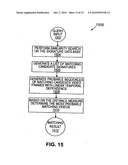 Digital Video Content Fingerprinting Based on Scale Invariant Interest Region Detection with an Array of Anisotropic Filters diagram and image