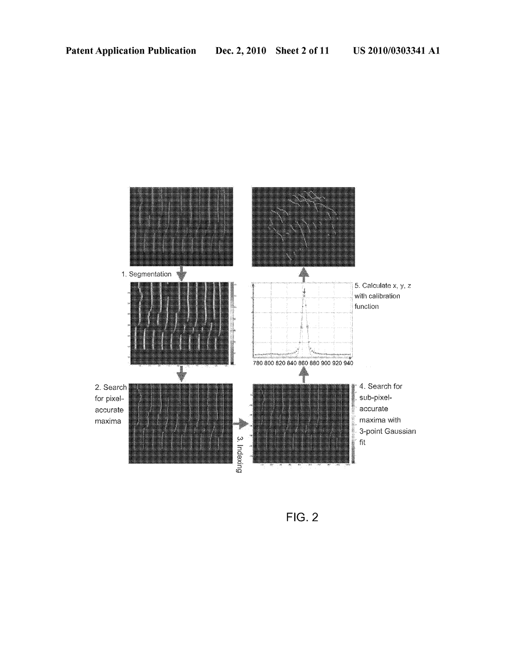 METHOD AND DEVICE FOR THREE-DIMENSIONAL SURFACE DETECTION WITH A DYNAMIC REFERENCE FRAME - diagram, schematic, and image 03