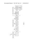 EFFICIENT CODING OF PROBABILITY DISTRIBUTIONS FOR IMAGE FEATURE DESCRIPTORS diagram and image