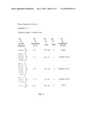 EFFICIENT CODING OF PROBABILITY DISTRIBUTIONS FOR IMAGE FEATURE DESCRIPTORS diagram and image