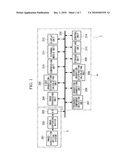 IMAGE PROCESSING APPARATUS, IMAGE PROCESSING METHOD, AND IMAGE PROCESSING PROGRAM diagram and image