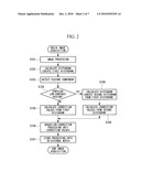 IMAGE PROCESSING APPARATUS, IMAGE PROCESSING METHOD, AND IMAGE PROCESSING PROGRAM diagram and image