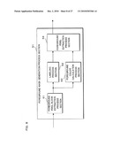 IMAGE PROCESSING APPARATUS, IMAGE PROCESSING METHOD AND RECORDING MEDIUM diagram and image