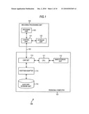 INFORMATION PROCESSING APPARATUS AND METHOD diagram and image