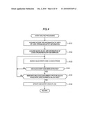 INFORMATION PROCESSING APPARATUS AND METHOD diagram and image