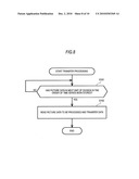 INFORMATION PROCESSING APPARATUS AND METHOD diagram and image