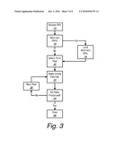 DISTORTION OF DIGITAL IMAGES USING SPATIAL OFFSETS FROM IMAGE REFERENCE POINTS diagram and image