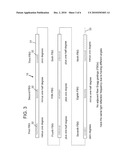 ON-LINE FIBER BRAGG GRATING DITHERING diagram and image