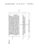 ON-LINE FIBER BRAGG GRATING DITHERING diagram and image