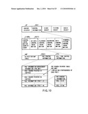 INFORMATION STORAGE MEDIUM AND INFORMATION RECORDING/PLAYBACK SYSTEM diagram and image