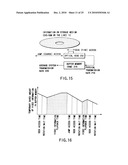 INFORMATION STORAGE MEDIUM AND INFORMATION RECORDING/PLAYBACK SYSTEM diagram and image