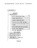 INFORMATION STORAGE MEDIUM AND INFORMATION RECORDING/PLAYBACK SYSTEM diagram and image