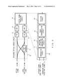 DIGITAL COHERENT OPTICAL RECEIVER diagram and image