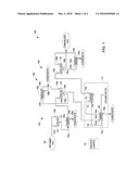 REMOVAL OF MOISTURE FROM PROCESS GAS diagram and image