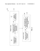 REMOVAL OF MOISTURE FROM PROCESS GAS diagram and image