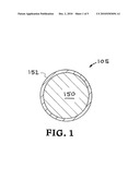 Catalyst Functionalized Buffer Sorbent Pebbles for Rapid Separation of Carbon Dioxide From Gas Mixtures diagram and image