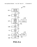 Catalyst Functionalized Buffer Sorbent Pebbles for Rapid Separation of Carbon Dioxide From Gas Mixtures diagram and image