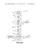 Catalyst Functionalized Buffer Sorbent Pebbles for Rapid Separation of Carbon Dioxide From Gas Mixtures diagram and image