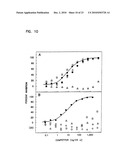 VARIANTS OF HUMANIZED ANTI-CARCINOMA MAb CC49 diagram and image