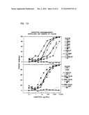 VARIANTS OF HUMANIZED ANTI-CARCINOMA MAb CC49 diagram and image