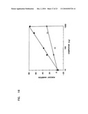 VARIANTS OF HUMANIZED ANTI-CARCINOMA MAb CC49 diagram and image