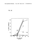 VARIANTS OF HUMANIZED ANTI-CARCINOMA MAb CC49 diagram and image