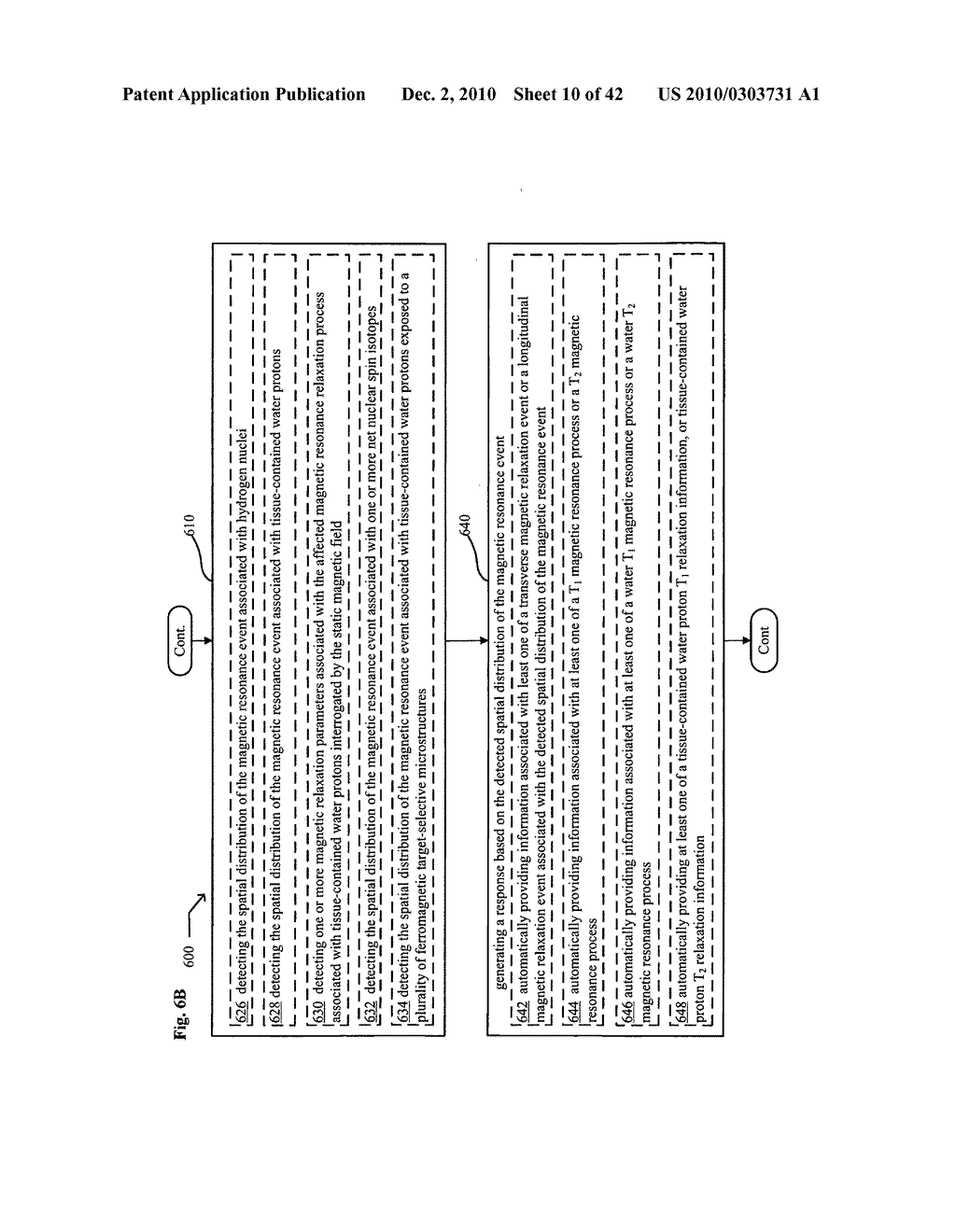 Systems, devices, methods, and compositions including selectively accessible ferromagnetic structures - diagram, schematic, and image 11